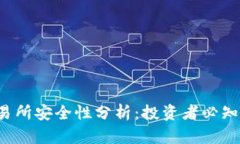 Bitcoke交易所安全性分析：投资者必知的实用指南