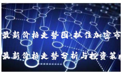以太坊币最新价格走势图：抓住加密市场的脉搏

以太坊币最新价格走势分析与投资策略