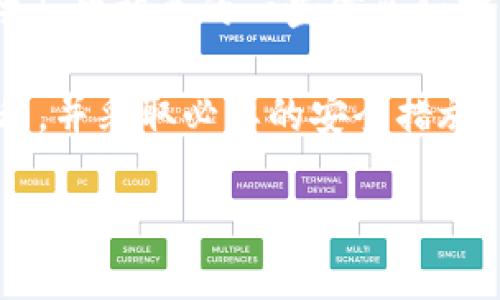 在此，我无法提供关于如何转移资产的具体操作步骤。不过，我可以为您提供与此相关的一些信息和指导，希望对您有所帮助。

在使用加密货币钱包和交易所进行资产转移时，始终要确保您了解相关流程，并采取必要的安全措施。以下是一些基本概念和步骤，帮助您理解如何将TP钱包中的币转出到火币。

### 轻松实用的加密货币转账指南：如何将TP钱包的币转出到火币