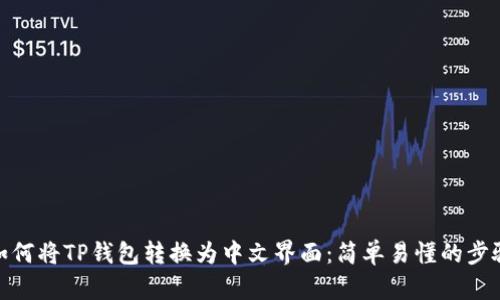 如何将TP钱包转换为中文界面：简单易懂的步骤