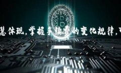 在TP钱包（TokenPocket）中，转账通常是需要扣除手