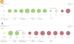   小狐狸钱包APP：让数字货币管理更简单 /  guan