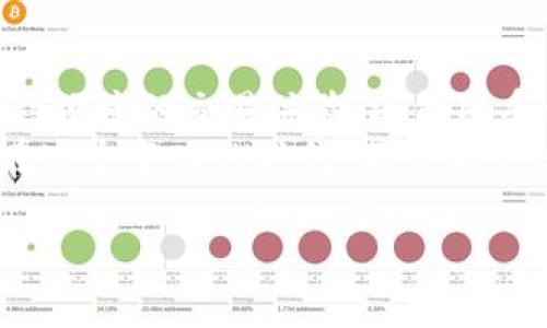   小狐狸钱包APP：让数字货币管理更简单 / 

 guanjianci 数字钱包, 加密货币, 财务管理 /guanjianci 

什么是小狐狸钱包APP？
在这个数字化飞速发展的时代，管理财富的方式也在不断变化。传统的纸币和硬币逐渐被电子支付和数字货币取代，而其中，小狐狸钱包APP则是一个备受瞩目的新兴工具。作为一款数字钱包，小狐狸钱包不仅让用户可以轻松存储、管理和交易各种加密货币，还提供了丰富的功能，帮助用户更好地掌控自己的财务。

小狐狸钱包的基本功能
在我使用小狐狸钱包的过程中，我发现它的界面非常友好，操作简单。无论是新手还是有经验的用户，使用起来都能得心应手。以下是它的一些核心功能：
ul
    listrong资产管理：/strong用户可以在一个平台上查看和管理多种数字资产，实时了解资产的涨跌情况，做出明智的投资决策。/li
    listrong交易功能：/strong小狐狸钱包支持多种交易方式，用户可以方便地购买或出售加密货币，交易速度快而且费用透明。/li
    listrong安全性：/strong钱包内置多重安全保护机制，包括指纹识别和双重身份验证，确保用户的资产安全。/li
    listrong市场资讯：/strong小狐狸钱包还提供最新的市场动态，让用户随时了解行业变化。/li
/ul

用户体验：个人故事分享
说到数字钱包，我的第一印象其实并没有那么正面。记得刚接触加密货币时，我对区块链和数字资产一窍不通，甚至担心会被骗子骗走自己的钱。但使用小狐狸钱包后，我渐渐打消了这些疑虑。通过它易用的界面和有效的用户指导，我不仅学会了如何安全地管理自己的加密货币，还参与了自己的第一次交易。
那是一个阳光明媚的下午，我决定用小狐狸钱包购买一小笔比特币。通过清晰的步骤提示，我很快完成了所有操作，心中充满了成就感。那一刻，数字货币从我遥不可及的梦想变成了触手可及的现实。

与其他数字钱包的对比
市面上数字钱包产品不少，但小狐狸钱包以其独特之处吸引了我。相比其他数字钱包，如某些功能繁杂且界面混乱的应用程序，小狐狸钱包用的风格，给予用户无缝的体验。我曾在另一款钱包中迷失在繁琐的界面和复杂的功能中，最后无奈选择卸载，真是一次糟糕的经历。
小狐狸钱包则提供了个性化的功能设置，用户可以根据自己的需求和习惯自定义界面，这让我感觉特别体贴。例如，几个我常用的功能可以直接显示在主界面上，随时点击就能使用，大大节省了我寻找的时间。这种贴心的设计无疑提升了用户体验，令人愉悦。

安全性与隐私保障
安全性是每位用户心中最大的担忧，我也时常会想到网络安全的问题。小狐狸钱包在这方面做得尤为出色，提供了一系列的保护机制。无论是多重身份验证，还是私钥的安全存储，都让我倍感安心。
还记得有一次，我在网上看到关于一款数字钱包被hack的消息，心里不可避免地感到不安。此后，我开始更加关注小狐狸钱包的安全性。经过了解，我发现它采用了行业领先的加密技术，时刻保护用户的资产，才能让我更安心地使用。而且，应用内的隐私保护政策也让我对自己的数据使用有了更多的掌控权，这种设计让我倍感舒适。

未来展望与小狐狸钱包的发展
随着数字货币的不断普及，越来越多的人开始关注加密资产，小狐狸钱包也在积极发展。最近，小狐狸钱包推出了一系列新功能和服务，进一步增强了用户体验。例如，增加了对NFT交易的支持，以及与各大交易所的合作，这不仅提供了更多的投资机会，也让更多用户能够参与其中。
未来，对我来说，小狐狸钱包不仅是一个工具，更是我数字金融生活的一部分。想象一下，未来也许会有更多的虚拟资产和数字服务诞生，而小狐狸钱包可能会成为这场变革的先行者。作为每一个数字资产持有者，我们无疑要敏锐地跟随时代的潮流，理性参与这场数字货币的革命。

总结与个人的建议
总体来看，小狐狸钱包APP是一个非常不错的数字钱包选择，无论是新手还是老手，都能通过它轻松管理自己的加密资产。在使用过程中，用户不仅能获得便捷的交易体验，还能感受到这种新兴技术带来的乐趣和好奇。
如果你和我一样，希望进入数字货币的世界，不妨试试小狐狸钱包。记得保持冷静和理性，学习并关注市场动态，让你的每一次投资都更具价值。我们都在这个变化的时代，不需要畏惧，掌握先进的工具，迎接未来的挑战。

最后，我想说，尽管数字货币投资充满不确定性，但它带来的机会也是巨大的。让我们一起在小狐狸钱包的陪伴下，探索这片新天地吧！