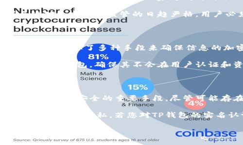在讨论TP钱包是否需要实名认证之前，让我们先了解一下TP钱包的基本功能和背景。TP钱包是一种用于管理数字货币及其相关资产的钱包，支持多种区块链资产的存储和交易。由于涉及到虚拟货币，有关安全性和合规性的问题通常备受关注。 

TP钱包的基本概述

TP钱包是一款方便用户管理加密货币及其相关资产的工具。用户可以通过这款钱包进行币的存储、收发及交易等操作。TP钱包因其用户友好的界面和多币种支持，受到越来越多数字货币投资者的青睐。不过，随着加密货币行业的快速发展，有关隐私和安全的问题也日益攀升，钱包的安全性和合规要求成为用户必须考虑的重要因素。

实名认证的必要性

实名认证在金融领域已经成为一个普遍的趋势，尤其是在涉及资金交易的情况下。实名认证的主要目的是为了提供更高的安全性和合规性，减少金融欺诈和洗钱等违法行为的风险。在许多国家，监管机构要求金融服务提供商实施实名认证，以保证交易的透明性和安全性。

对于TP钱包来说，是否需要实名认证取决于几个因素，包括所在国家的法律法规、用户进行的交易类型以及TP钱包的具体政策。有的用户可能会认为，通过不实名认证可以保护隐私，但这也可能导致在交易过程中遇到诸多难题，例如无法解冻被冻结的资产等问题。

用户的观点与体验

作为一个曾经沉迷于加密货币世界的人，我对TP钱包和其他相关工具的使用有过不少经验。最初，我也是对实名认证持有抵触态度，认为这样的行为会侵犯我的隐私。然而，随着我对这个领域的深入了解，我逐渐意识到，实名认证其实是保护我自身资产和利益的一个有效手段。特别是在一些需要进行大额交易时，实名认证能够为我提供一定的安全保障。

记得有一次，我在使用某个没有实名认证的平台进行交易，因一场闪电战而损失了不少资金。如果当时我能够通过实名认证来验证我的身份，或许在遇到问题时能够更快速地得到解决。这个经历让我对实名认证的必要性有了更深刻的体会。

各国的监管政策

TP钱包是否需要实名认证，具体还要看所在国家的监管政策。在某些国家，如美国和欧盟，针对加密货币交易的监管相对严格，许多交易所和钱包都要求用户进行实名认证；而在一些国家，监管较松，用户可以相对自由地使用不需要实名认证的钱包进行交易。

因此，用户在选择使用TP钱包时，首先应该清楚自己所在国家的法律框架，及时了解最新的政策变化，确保遵循相关法规，以免造成不必要的麻烦。特别是随着全球对加密货币监管的日趋严格，用户必须认真对待实名认证的问题。

TP钱包的安全性与隐私保护

尽管实名认证可能会引发隐私方面的担忧，但实际上，大多数现代数字资产钱包都采取了相当严格的安全措施来保护用户的个人信息。TP钱包亦是如此，在技术层面采取了多种手段来确保信息的加密和安全。用户的身份信息和交易记录都会被安全存储，并受到法律保护。

然而，还是需要提醒用户，个人信息的泄露存在潜在风险。在选择TP钱包等数字资产管理工具时，消费者需要时刻保持警惕，尽量选择那些具有良好声誉和技术实力的钱包，确保其不会在用户认证和资金管理的过程中侵犯个人隐私。

总结与建议

总的来说，是否在TP钱包上进行实名认证，最终取决于用户个人的需求及所在国家的法律政策。从我个人的经历来看，实名认证不仅仅是合规的需求，更是保护自身资产安全的重要手段。尽管可能存在隐私泄露的风险，但在合规与安全之间做好平衡，才能为自身的数字资产提供更好的防护。

最后，我建议每一位加密货币爱好者在选择钱包时，认真研究各个平台的条件和要求，确保能够在享受数字资产带来的便利的同时，也能最大化地保证个人信息的安全和隐私。若您对TP钱包的实名认证还有其他问题，建议前往官方网站或相关咨询平台寻找最新的信息和支持。

TP钱包需要实名认证吗？用户必读指南