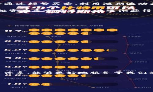   如何高效交易以太坊（ETH）：新手指南与实用技巧 / 
 guanjianci 以太坊, 加密货币, 交易技巧 /guanjianci 

引言：以太坊的魅力与机会
作为当前最受欢迎的加密货币之一，以太坊（Ethereum，ETH）以其智能合约功能和灵活的区块链技术而闻名。这使得它不仅仅是一种数字货币，还成为了去中心化应用（DApp）和去中心化金融（DeFi）创新的基础。交易以太坊，对于个人投资者及技术爱好者来说，是一扇通往新世界的大门。今天，我将分享一些实用的交易技巧，并结合我的个人经历，帮助大家更好地理解和把握以太坊交易的魅力。

了解以太坊：基本概念与市场现状
在开始交易以太坊之前，了解它的基本概念非常重要。以太坊是一个开源的区块链平台，支持智能合约的自动执行。这一技术的出现改变了我们对交易和合约的理解，让交易变得更加透明安全。通过以太坊，开发者可以构建各种去中心化应用，从金融服务到游戏，几乎没有任何限制。

以太坊网络的原生货币是ETH，交易时常常需要用ETH支付交易费用（称为gas费）。这个费用的高低可能会影响到你的交易利润。因此，了解gas费的波动至关重要。记得我在交易以太坊时，曾因为忽视了gas费的变化，而错失了一次良好的交易机会，这也是我交易经历中的一个重要教训。

选择合适的交易平台
交易以太坊的第一步是选择一个合适的交易平台。市场上有很多种选择，包括中心化交易所（如币安、火币等）和去中心化交易所（如Uniswap、SushiSwap等）。

中心化交易所通常使用更友好的界面，适合新手入门。而去中心化交易所则提供了更为灵活的交易选择。不过，去中心化交易所的使用需要更高的技术门槛和对区块链的理解。

在我刚开始交易时，我选择了一个中心化交易所进行操作，虽然比较简单，但是当我深入了解市场后，我又尝试了去中心化的交易所，我发现它们的灵活性和机会加倍了我的投资乐趣。

注册与身份验证
无论选择哪个平台，注册和身份验证都是必不可少的步骤。一般来说，用户需要提供一些基本的个人信息，并完成身份验证。一些平台可能还会要求用户上传身份证明文件。

当我第一次注册时，觉得这一过程有些繁琐，但想想安全性和未来交易的便利，还是觉得必须要走这一流程。从现在看来，这是开始交易之旅的第一步，绝对是值得的。

资金入账与汇率变动
资金入账后，用户需要注意当前ETH的汇率。加密货币市场波动极大，ETH的价格可以在短时间内出现剧烈的波动。在我早期交易的那几个月中，我目睹了ETH价格从几百美元飙升至几千美元。我也曾在价格快速上涨时错过了买入的机会，这是因为我过于犹豫并等待价格回调。

在此，我的建议是设定一个心理价位，不要被市场的波动搅擾。有时，果断出手能带来意想不到的收益。

制作交易策略
在交易以太坊之前，必须制定整体交易策略。你可以选择长线投资，或是进行短期交易。长线投资者通常会选择在低点买入ETH，持有数月甚至数年，期待其价值增长。而短期交易者则会通过频繁买卖，利用短期波动获利。

我的交易策略经历了一次涅槃。在最初的几个月，我尝试了短线交易，结果发现那种激荡的快感和频繁的买卖让我异常焦虑，反而降低了我的收益。最终，我选择了长线投资，少量分散投资在多个项目上，才逐渐获得了稳定的回报。

实施止损与止盈策略
在管理交易风险时，止损和止盈策略显得尤为重要。通过设定止损位，可以有效减少亏损，保护投资资本。同时，止盈策略可以确保在达到预期收益时锁定利润。

我曾经因为没有止盈而错失了一次交易大好机会，随着价格的回落行情，我的收益也随之缩水。设定合理的止损和止盈位置，能大幅降低你的交易风险，增强决策的清晰度。

注意市场信息与新闻
加密货币市场非常受宏观经济情况、政治事件和技术更新的影响，因此关注市场动态显得至关重要。Twitter、Reddit和一些专业的加密新闻网站都可以作为重要的信息来源。

在某个以太坊升级前夕，我通过多方渠道了解到这一信息，从而提前做好准备，顺利抓住了行情上涨的机会。这让我体会到了信息在交易中的价值，也是我不断学习的动力。

参与社区与交流学习
与其他交易者交流和学习也是提高自己交易能力的重要途径。参与相关的社交群组和论坛，和其他经验丰富的投资者讨论交易策略，能帮助自己更快掌握以太坊交易的精髓。

回想起我初次加入一些讨论群的时候，和各路高手的交流让我倍感激励，也提升了我的思维模式。我也建议大家多加入一些社群，因为很多机会和信息都是以非正式的方式分享的。

总结与展望
交易以太坊是一个充满机遇与挑战的旅程，虽然这条路上会有风险，但通过不断学习和实践，我们可以逐步掌握该领域的动态与技巧。在整个过程中，保持耐心与冷静，建立合理的交易体系，能够更好地服务于我们的投资决策。

无论你是交易新手还是老手，切记了解市场、制定程序、严格执行、与他人交流。以太坊的未来充满了可能，我们将一同见证这一数字经济的蓬勃发展！

希望我的经验和建议能够为你们提供实质性的帮助，而在你们自己的投资旅程中，希望也能从中收获归属感和成就感。加油！