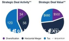 一步到位，轻松掌握OK钱包1.6版本App下载与使用指