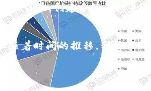 在讨论如何在TP（比如说是 Trust Wallet 或者其他相关区块链平台）上创建多签钱包之前，我们首先要理解什么是多签钱包，以及它的实际用途。

什么是多签钱包？
多签钱包，也称为多重签名钱包，是一种需要多个密钥才能授权交易的加密货币钱包。这种钱包的主要目的是提高资金的安全性。与普通的钱包只需要一个私钥不同，多签钱包通常要求两个或多个密钥进行交易签名。例如，一个2-of-3钱包就是指需要3个密钥中的2个才能完成交易。

为什么选择多签钱包？
在我的区块链冒险旅程中，我看到许多朋友因为单一钱包被盗或丢失密码而痛苦不已。从那时起，我便意识到使用多签钱包的重要性。它不仅能保护资金安全，还能在团队协作或共同投资时，确保每个利益相关者都有发言权。特别是在加密货币领域，风险无处不在，选择一个安全的工具显得尤为关键。

如何在TP上创建多签钱包
现在，我们来详细了解一下，在TP平台上创建多签钱包的具体步骤。在开始之前，请确保您已经安装了TP钱包，并且账户已经创建并正常运行。

步骤一：打开TP钱包
首先，打开您的TP钱包应用。如果您是第一次使用该应用，请确保您已经完成账号注册，且了解钱包的基本操作。

步骤二：访问钱包创建界面
在TP钱包的主界面，您会看到多个按钮和选项。寻找“创建钱包”或“设置”这类选项，进入钱包创建界面。如果您找不到相关按钮，不妨试着滑动界面或查看“帮助”部分。

步骤三：选择多签钱包选项
在创建钱包的选项中找到“多签钱包”或“多重签名”功能。通常，这个选项会在高级设置或特性选项中。点击进入相应界面。

步骤四：配置多签参数
在这里，您需要配置多签钱包的具体参数。这包括设置参与签名的成员数量（例如3个签名者）以及需要多少个签名才能执行交易（例如2个签名才能完成交易）。我在设置这些参数时，常会与我的合作伙伴进行讨论，以确保我们有相同的共识。

步骤五：添加钱包参与者
接下来的步骤是添加其他钱包参与者。输入需要加入的成员的公钥或地址。在这里，我通常会提醒我的朋友们确认每个成员的身份，以免误加其他人。

步骤六：保存并确认
完成上述步骤后，您需要确认所有设置并保存。TP平台通常会要求您确认几次，以确保没有错误。务必仔细检查，每个细节都关系到未来的安全。

步骤七：资金转入
钱包创建完成后，您可以向多签钱包转入资金。记得在转账之前，向所有签名者发送通知，并与他们确认转账信息。曾有一次，我因为没有提前通知我的合作伙伴而导致了不必要的资金延迟，这让我深刻认识到沟通的重要性。

如何使用多签钱包
一旦多签钱包创建成功并且资金转入后，如何进行交易呢？这时就需要多个签名者进行配合。每次想要发起交易，都必须征得其他签名者的同意。

总结
多签钱包的诞生极大地提升了数字资产的安全性，尤其是在多人管理资金的场景中，能够有效避免单点故障导致的资产损失。通过我个人的体验，创建多签钱包并不是一件困难的事情，只需按照清晰的步骤操作，再加上良好的沟通，就能为资产保驾护航。

个性化的看法
回到我自己的经历，我记得在最初接触加密货币时，虽然抱着很大的热情，但却对安全性认识不足。一个普通的钱包对我来说已经足够，但随着时间的推移，我意识到，并不是所有人都能信任自己或者技术本身。今天，我非常庆幸我选择了多签钱包，它让我和我的伙伴们能更安心地管理我们的资产。

希望以上步骤能帮助你在TP上轻松创建多签钱包，并享受到更安全的数字资产管理体验！