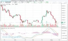 绑架/绑架冷钱包, 收币, 加密货币/guanjianci有关冷