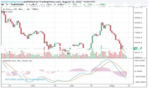 绑架/绑架
冷钱包, 收币, 加密货币/guanjianci

有关冷钱包的实用价值及其在收币中的重要性

在如今这个数字化迅猛发展的时代，加密货币的概念逐渐走进了越来越多人的视野。对于每一个想要进入这一领域的人来说，了解加密货币的存储方式是至关重要的。而冷钱包，作为一种安全可靠的解决方案，在这一过程中扮演着不可或缺的角色。

什么是冷钱包？

冷钱包是一种脱离互联网的加密货币存储方式，因而它的安全性相对较高。我们可以简单地将冷钱包理解为一个离线的保险箱，专门用来存放你的加密资产。记得我第一次接触加密货币时，完全是被市场的火热吸引的。当我了解到冷钱包的存在时，我意识到这是保护我资产的一条重要护航线。相较于热钱包，虽然冷钱包在使用方便性上有所不及，但却在安全上提供了更高的保障。

冷钱包的几种类型

冷钱包的类型多种多样，主要可以分为硬件钱包和纸钱包。硬件钱包，如Ledger和Trezor等，采用专门的设备来存储私钥，它们通常是小型的USB设备，插入电脑即可使用。此外，纸钱包则是将你的私钥和公钥打印在纸上，这种方式虽然古老，但由于其物理形式的特性，安全性也相对较高。

在我的经历中，初期我选择使用纸钱包来储存我的比特币，但随着时间的推移，我发现硬件钱包更加便捷。每当我需要进行交易，只需将硬件钱包插入电脑，就可以完成加密货币的收发，这种即时的体验让我深感满意。

冷钱包的安全性与实用性

安全性毫无疑问是冷钱包最大的亮点之一。因为它不连接网络，所以可以有效防范黑客攻击和恶意软件的侵害。回想起我初入加密货币市场的那段时光，有位朋友因为使用热钱包而被黑客光顾，损失了大部分资产，这让我意识到安全的重要性。自那以后，我便下定决心使用冷钱包来保护我的加密资产。

除了安全性，冷钱包的实用性同样不容忽视。在需要收币的时候，冷钱包能够提供方便的一键式操作。根据我多年的使用经验，在重要的交易中，我更倾向于先将币资产存储到冷钱包中，再进行下一步的操作，这样能够确保我的资产安全。记得有一次，我通过冷钱包成功收到了大额的以太坊，这种安心感让我在执行其他事务时也能毫无顾虑。

如何使用冷钱包收币？

收币的操作其实非常简单。首先，如果你已经拥有了冷钱包，那么你只需要生成收款地址。这通常可以通过硬件钱包的界面或者相关软件轻松完成。生成地址后，只需将这个地址分享给支付方，便可以顺利接收到加密货币。

在我的个人经验中，我常常会见到很多新手在收币时因为不熟悉操作而犯错。我记得有一次，我的一个朋友不小心复制了错误的收款地址，导致他的资产丢失。这件事情让我意识到，在进行任何操作时，认真核对信息是多么的重要。

冷钱包的未来趋势

随着越来越多的人开始接触和使用加密货币，冷钱包的需求也在持续增长。我相信，在未来，冷钱包的技术将会不断更新迭代，变得更加智能、便捷。同时，结合区块链技术与冷钱包安全性的提升，将使其在市场上拥有更广阔的前景。

在这一切变革中，作为用户的我们也需要保持敏感，及时跟进技术的动态。在我看来，冷钱包将不仅仅是一个存储工具，它将成为增值和保护财富的重要伙伴。正如金融市场不断变化，我们的财富管理方式也需要与时俱进。比如，未来的冷钱包可能会加入更多的服务功能，像财务分析、资产管理等，帮助用户实现更好的投资回报。

总结：保护你的财富，安全收币

综上所述，冷钱包在加密货币的收币过程中扮演着重要的角色。它不仅提供了安全的存储解决方案，还使得资产的管理变得更加高效。在此，我鼓励每一位对加密货币感兴趣的人都应该认真考虑冷钱包的使用，保护好自己的财富。正如我小时候的梦想，拥有财富自由，而安全的资产管理正是实现这一梦想的重要一步。

所以，如果你正在踏入加密货币的世界，不妨给冷钱包一个机会，让它成为你金融旅程中的得力助手。无论是在享受市场带来的收益，还是在抵御风险的挑战中，冷钱包都是你不可或缺的伙伴。