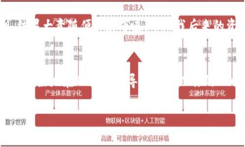 在TP钱包中导出比特币（BTC）的私钥是一个重要的步骤，可以帮助你更好地管理和控制你的加密货币资产。以下是关于如何在TP钱包中导出BTC私钥的详细步骤和注意事项。请注意，在处理私钥时，请务必小心，确保你的私钥不会泄露给任何人。

步骤一：打开TP钱包
首先，你需要在你的手机上打开TP钱包应用。如果你还没有安装，可以在应用商店中下载并安装。

步骤二：进入账户管理
在TP钱包的主界面，找到并点击“资产”或“钱包”选项。这通常包括你所有的加密货币账户。在这里，你可以看到你的比特币资产。

步骤三：选择比特币账户
在资产列表中，找到并选择比特币（BTC）账户。点击进入之后，你将看到关于比特币的详细信息，包括余额、交易记录等。

步骤四：导出私钥
在比特币账户的详细页面，寻找“导出私钥”或“私钥管理”的选项。不同版本的TP钱包可能会有所不同，因此你可能需要在设置或其他选项中寻找。
点击“导出私钥”后，系统可能会要求你输入密码以确认你的身份。这是为了确保只有你有权访问私钥。输入密码后，点击确认。

步骤五：保存私钥
一旦成功导出私钥，你将看到一个由字母和数字组成的串。务必小心处理这串私钥！建议将其抄写下来，保存在安全的地方，并且不要将其存储在电脑或手机的文本文件中，以防被黑客攻击。

重要提示与注意事项
在导出和管理私钥时，在此提供一些重要的注意事项：
ul
    listrong安全性:/strong 私钥是访问你比特币资产的唯一凭证，绝不要与他人分享。/li
    listrong备份:/strong 建议将私钥备份在多个安全位置，防止丢失。/li
    listrong确认来源:/strong 只有在官方渠道获取TP钱包应用，避免下载未知来源的软件，确保你的资产安全。/li
/ul

我的经验与思考
在我刚开始接触加密货币的时候，我对私钥的概念并不清楚。记得有一次，我尝试从一个不太知名的钱包导出私钥，结果大意随便保存下来，导致我后来的资产被盗。这次经历让我深刻认识到，私钥的重要性不言而喻。我也明白了在管理加密资产时，安全始终是第一位的。

总结
导出比特币私钥的步骤虽然看似简单，但其背后的重要性和安全隐患都不容小觑。希望通过以上的介绍，能够帮助你更好地在TP钱包中导出和管理你的BTC私钥。时刻保持警惕，确保你加密资产的安全，这才是对自身投资负责的态度。

如果有其他问题，欢迎进一步询问！