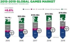 BHPay 是一个数字货币支付和管理平台，它并不直