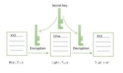 TP钱包关停后的应对策略与安全指南