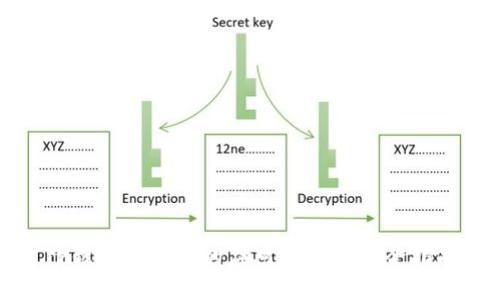 TP钱包关停后的应对策略与安全指南