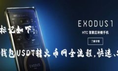 和关键词的标记如下：轻松掌握TP钱包USDT转火币