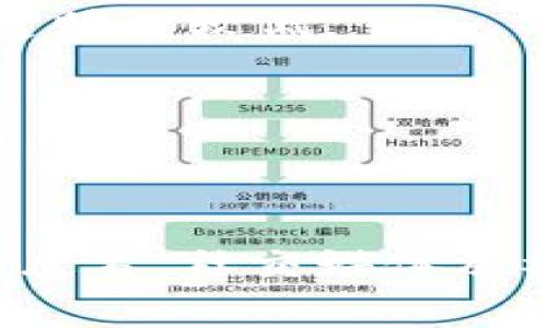 在TP钱包中，代币显示“危险”通常意味着该代币可能存在潜在的风险，包括但不限于以下几种情况：

1. **智能合约问题**：代币的智能合约可能存在漏洞或不安全的地方，这可能导致资金被盗或项目失败。

2. **项目不可靠**：该代币可能是一个诈骗项目或“山寨币”，其背后的团队可能没有可信的背景或项目的透明度较低。

3. **流动性问题**：该代币在交易所的流动性较差，可能导致交易时亏损或者无法顺利卖出。

4. **社区反馈**：社区用户可能对该代币有负面反馈，提示其他用户在投资前要谨慎。

在决定是否继续持有或交易这些代币之前，您应谨慎考虑并进行详细的研究。例如，检查项目的官方网站、白皮书、社交媒体及社区论坛，以获取更多信息和反馈。同时，了解相关风险，并确保您只投资于自己理解且能够承担风险的资产。