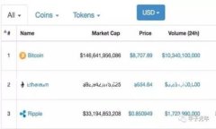 如何在TP钱包中轻松添加泰达币，让你的数字资产