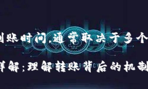 在IM钱包中进行币种转账的到账时间，通常取决于多个因素，包括但不限于以下几点：

### IM钱包转币到账时间详解：理解转账背后的机制