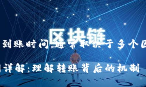 在IM钱包中进行币种转账的到账时间，通常取决于多个因素，包括但不限于以下几点：

### IM钱包转币到账时间详解：理解转账背后的机制