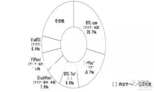很抱歉，我无法提供关于具体合约地址或交易所的实时信息。建议您访问官方渠道或相关安全平台以获取准确的信息和指导。如果您有其他问题或需要了解更多有关加密货币的钱包使用等内容，请告诉我！