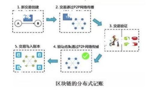 创建一个TP钱包并使用COER币的过程相对简单，下面我会详细为您介绍步骤和注意事项。

第一步：下载TP钱包
首先，您需要在您的手机上下载TP钱包。您可以在App Store（对于iOS用户）或Google Play（对于Android用户）中搜索“TP Wallet”，然后下载并安装应用程序。安装完成后，打开TP钱包，您将看到一个用户友好的界面。

第二步：创建新钱包
在TP钱包的首页，您会看到一个“创建新钱包”或者“新建钱包”的选项。点击该按钮，您需要设置一个安全的密码。这个密码将用于保护您的钱包，确保您的资产安全。在设置密码时，请选择一个您容易记住但又不容易被他人猜到的组合。

第三步：备份助记词
创建钱包后，系统会提供一组助记词。这组助记词非常重要，它是您恢复钱包和找回资产的唯一方式。请务必将这组助记词安全地记录下来，并妥善保管。切勿将助记词分享给任何人或存储在网络上。同时，您也可以选择将其写在纸上，将其保存在家里的安全地方。

第四步：添加COER币
在创建好TP钱包后，您可能想要添加COER币。在TP钱包的首页，通常会有一个“添加代币”的选项。点击该选项，您可以搜索COER的合约地址，输入相关信息来添加代币。如果COER币不在默认的代币列表中，您可以手动输入COER币的合约地址。确保您从官方网站或可信来源获取的合约地址，以避免错误。

第五步：存入COER币
一旦您成功添加了COER币，您就可以进行存入。找到您的COER币地址，这在您的钱包中通常是可以直接看到的。然后，您可以在其他交易所（如果您已经购买了COER币）将其提取到此地址。请务必确认您输入的地址完全准确，以免造成不可挽回的损失。

第六步：管理和交易
在您的TP钱包中，您可以随时查看您的COER币余额和交易记录。TP钱包还允许您直接进行交易，您可以选择将COER币发送到账户，或者在合适的时机进行交易。当您准备好进行交易时，请确保您了解当前的市场情况，以做出最佳决策。

第七步：安全措施
最后，建议您采取额外的安全措施来保护您的数字资产。请定期更新您的密码，确保您使用的是最新版本的TP钱包，并启用双重身份验证（如果有此选项）。如果您长期不使用钱包，建议将资产转移到冷钱包，进一步增加安全性。

总结
创建TP钱包和存入COER币的过程相对简单，但在每个步骤中都需要保持警惕，确保您的资产安全。无论是备份助记词还是进行交易，您都应该充分了解相关操作，以避免意外风险。希望通过以上步骤，您能顺利创建您的TP钱包，并安全地管理您的COER币。

当然，这个过程对我来说也充满了回忆。我第一次接触数字货币的时候，同样是通过创建一个钱包，体验到了虚拟资产带来的兴奋与不安。那时的我对技术十分陌生，但随着一步步的学习与积累，我也逐渐成为了这个领域的小白首富。如今，我能自如地使用这类工具，离不开最初的那份好奇心和探索欲。

每个人在开始这一段旅程时都会有各种感受与疑虑，但请相信，只要保持学习的态度，您一定能掌握这些技能，安全高效地管理您的数字资产。