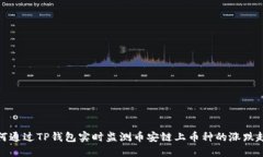 如何通过TP钱包实时监测币安链上币种的涨跌趋势