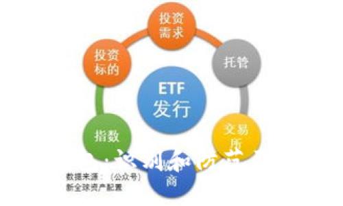 如何保护你的TP钱包：识别和防范恶意代码的实用指南