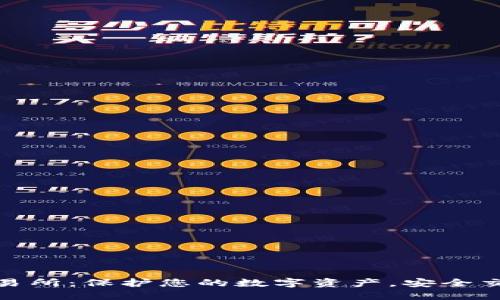 冷钱包资金交易所：保护您的数字资产，安全交易的最佳选择