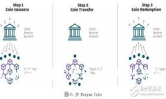 TP钱包：如何在开发者模式下运行其强大功能