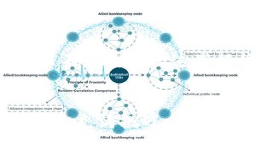 biati如何解决TP钱包中代币合约地址无法找到的问题/biati
TP钱包, 代币合约, 区块链/guanjianci

引言
在如今这个区块链技术快速发展的时代，数字资产的管理成为了越来越多人的关注焦点。而TP钱包作为一种常用的数字资产管理工具，因其简单易用而受到广泛欢迎。然而，许多用户在使用TP钱包时可能会遇到输入代币合约地址无法找到的问题，这不仅影响了数字资产的管理体验，也可能导致一定的资产损失。在这篇文章中，我将详细分享解决这个问题的思路和方法，同时结合自己的经历，让这篇内容更具个人色彩。

代币合约地址的基本概念
首先，我们需要了解什么是代币合约地址。在区块链中，代币通常是以智能合约的形式存在的，而代币合约地址就是这个智能合约在区块链上的唯一标识。每个代币都有自己的合约地址，用户通过这个地址可以进行代币的转账、查询余额等操作。
我第一次接触区块链的时候，也对代币合约地址充满了好奇。记得在一个区块链论坛上，我看到大家热烈讨论某个新推出的代币。当我尝试在TP钱包中输入合约地址时，却因为输入错误而感到困惑，这也是我后来的学习动力之一。

常见的错误原因
在TP钱包中输入代币合约地址找不到的原因通常有几个方面：
ul
  listrong代币合约地址错误：/strong这是最常见的原因之一。用户在输入地址时可能会出现拼写错误，导致系统无法识别。/li
  listrong合约未在TP钱包中注册：/strong并不是所有的代币合约都会自动同步到TP钱包。如果你输入的代币合约还未在TP钱包中注册，自然会找不到相关信息。/li
  listrong网络问题：/strong在使用TP钱包的过程中，如果你的网络不稳定，也可能导致无法正确查询合约信息。/li
/ul

解决方案一：核对地址
如果你发现代币合约地址无法找到，首先要做的就是核对地址。确保你输入的合约地址是准确的，避免拼写错误。可以参考多个可信来源，例如项目官方网站、区块链浏览器等，确认代币合约的准确性。
我记得有一次，朋友向我介绍一种新兴的代币，他给我发来了合约地址。我一开始因为不熟悉这个项目而忽略了核对，结果在TP钱包中找不到，后来再仔细核对时发现我输错了一个字母，这让我意识到核对的重要性。

解决方案二：注册新的合约
如果输入的合约地址是正确的，但仍然无法找到，那么可能是因为TP钱包尚未自动更新该合约。此时，用户可以尝试手动添加代币合约。在TP钱包中，通常会有“添加代币”或“添加自定义代币”的选项。在这里，你可以手动输入代币合约地址、代币符号及小数位数，完成注册。
曾经有一次我在参与一个小型项目时，发现他们的代币没有在TP钱包中显示。于是我按照上述方法手动添加了合约地址，当我看到钱包中终于多出了那枚新代币，心中顿时充满了成就感。

解决方案三：检查网络设置
在使用TP钱包时，网络稳定性也至关重要。如果你在查询合约时遇到问题，可以尝试切换网络或重新连接。例如，从Wi-Fi切换到移动数据，或者反之。在网络连接不稳定的情况下，TP钱包可能无法完成与区块链网络的交互。
我还记得有一次，正好在外面使用手机网络时，试图查询一个代币的信息。但由于信号不佳，始终无法找到合约。我在朋友的建议下稍微移动了一下位置，结果问题瞬间解决，这让我体会到网络环境对使用区块链应用的重要性。

未来的展望：科技与用户体验
随着区块链技术的不断发展，相信在不久的将来，钱包应用的用户体验会越来越好。可能会有更多智能化的功能，比如更智能的合约识别以及更友好的用户界面，让我们能够更加轻松地管理数字资产。
作为一个区块链的爱好者，我期待着能够看到更多方便用户的创新。这不仅仅是对钱包应用的期待，也是对整个区块链生态的期待。也许有一天，我们只需简单的一键操作，便能轻松找到任何代币合约，而不必再经历这些烦恼。

结语
总之，在使用TP钱包时，如果你遇到代币合约地址无法找到的问题，不妨从以上几个方面来排查和解决。凭借我自己的经历和观察，我希望这篇文章能够帮助到正在面临相似问题的你。数字资产的管理本就充满挑战，但通过不断学习和适应，我们总能找到最好的解决办法。回想起我最初踏入区块链的那段时光，曾经的每一次困惑也都让我成长，而我相信，你也能找到自己的答案。