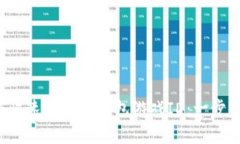  如何快速开启TP钱包游戏ID：一步步指南