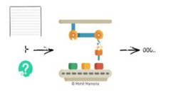 关于TP钱包里的SATT哪个是真的的问题，首先我们