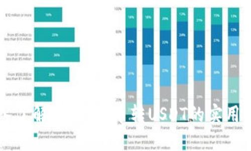 深入了解TP钱包：币转USDT的实用指南