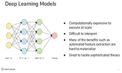 示例如何解决TP钱包闪兑时燃气费不足的问题