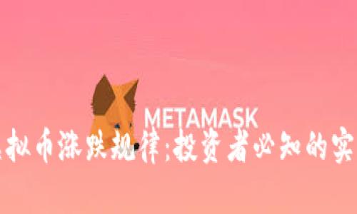 揭示虚拟币涨跌规律：投资者必知的实用秘籍