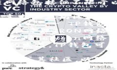 TP钱包（TP Wallet）主要支持的区块链网络包括但不