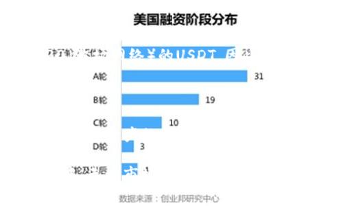 用USDT买币后，确实可以将购买的加密货币存入冷钱包。冷钱包是一种不与互联网直接连接的钱包，通常被认为是更安全的存储方式，适合长期保存加密资产。下面我将详细介绍有关用USDT买币和冷钱包存储的相关内容。

一、什么是USDT？

USDT（Tether）是一种稳定币，与美元1:1挂钩，旨在提供稳定的数字资产交易体验。它使得在加密货币市场中持有和交易资产变得更加便利，尤其是在波动剧烈的市场环境中。投资者通常使用USDT购买比特币、以太坊等其他加密货币，或者进行交易对套利。

二、什么是冷钱包？

冷钱包是指未连接到互联网的存储设备，使得其不易受到黑客攻击。常见的冷钱包形式包括硬件钱包（如Ledger、Trezor）和纸钱包。由于冷钱包具有极高的安全性，因此许多加密货币投资者选择将资产存储在这里以应对潜在的网络威胁。

三、使用USDT买币的步骤

1. **选择交易所**：首先，您需要在一个支持USDT交易的加密货币交易所注册账户，如Binance、Huobi等。

2. **充值USDT**：将USDT充值到您的交易账户中，您可以通过转账或购买的方式实现。

3. **选择加密货币**：在交易所中，选择您希望购买的加密货币，并确定交易对如USDT/BTC。

4. **下单购买**：输入购买数量并确认订单，提交交易。

5. **提币到冷钱包**：在完成交易后，将购买的加密货币提取到您的冷钱包地址中。请确保您输入的地址正确无误，以避免资产丢失。

四、如何将币存入冷钱包

1. **设置冷钱包**：如果您选择使用硬件钱包，请按照说明进行设置，并确保您的恢复助记词安全保存。

2. **关联钱包**：通过相关软件连接冷钱包，确保您可以访问到钱包里的资产。

3. **提币到冷钱包**：在交易所选择提币，输入您冷钱包的公钥地址，确认后进行转账。

五、冷钱包的优势

1. **安全性高**：冷钱包没有联网，减少了遭受黑客攻击的风险。相比之下，热钱包虽然便捷，但风险更大。

2. **隐私保护**：存储在冷钱包的资产更加隐私，减少了在交易所可能遭遇的隐私泄露风险。

3. **长期投资**：对于长期持有的投资者，冷钱包是一个更理想的选择，可以有效防止由于市场波动引发的情绪化交易。

六、个人经验分享

我记得第一次接触加密货币时，对于用USDT购买比特币感到既兴奋又紧张。我在一个交易所兑换了不少USDT，然后买入了一些比特币。随后我意识到，这笔投资并不适合放在交易所里，毕竟那时我还不清楚市场的波动性。于是我决定购买一个硬件钱包。

那时我查阅了大量资料，选择了一款评价较高的硬件钱包。第一次将比特币提取到冷钱包时，我内心既期待又忐忑。为了保证安全性，我认真核对了每一个细节。最终交易成功，我感到如释重负：我的资产终于安全存放了。

七、常见问题解答

1. **冷钱包会丢失吗？** 冷钱包虽然安全，但如果丢失了设备或忘记了助记词，同样会导致资产不可追溯。因此，备份助记词至关重要。

2. **可以随时提币到冷钱包吗？** 是的，您可以随时从交易所提币到冷钱包，只需确保交易所支持提币操作即可。

3. **USDT可以直接存入冷钱包吗？** 冷钱包本身并不存储USDT，而是存储基于ERC-20（以太坊网络）或TRC-20（波场网络）的USDT。因此，在购买USDT时，请注意您的冷钱包支持的网络类型。

八、总结

使用USDT买币后，将其存入冷钱包是一种明智的投资选择。冷钱包提供的安全性和隐私保护，使得它成为长期持有加密资产的理想选择。正如我的经历一样，在加密货币的旅程中，找到合适的存储方式，是确保资产安全的关键。

希望通过以上内容，能够帮助您更好地理解如何利用USDT进行加密货币投资，以及如何将资产安全存储于冷钱包中。无论市场如何变化，安全永远是投资者应优先考虑的首要任务。