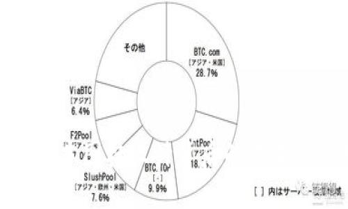 TP钱包新版本图标设计背后的意义与实用价值