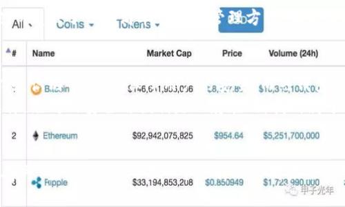   USDT热冷钱包全攻略：安全与便利的最佳选择 / 
 guanjianci USDT, 热钱包, 冷钱包 /guanjianci 

引言
在数字货币风靡的时代，USDT作为一种稳定币，凭借其与美元的挂钩，成为了许多人投资和交易的首选。然而，数字货币的安全问题日益凸显，热钱包和冷钱包的选择问题也随之而来。作为一个在加密货币领域摸爬滚打多年的投资者，我也曾经在这条路上迷茫不已，今天将与大家分享一些关于USDT热冷钱包的实用经验与见解。

什么是USDT热钱包和冷钱包？
热钱包指的是那些连接互联网的钱包，它的特点是方便快捷，适合日常交易。然而，由于接入互联网，热钱包的安全性相对较低，容易受到黑客攻击。而冷钱包则是与互联网断开联系的钱包，如硬件钱包、纸钱包等，安全性极高，但在交易时相对不便。

热钱包的优势与劣势
在我最初接触加密货币时，对热钱包的依赖是显而易见的。热钱包操作简单，可以迅速完成转账，这让我在交易时如鱼得水。然而，随着时间推移，我也意识到热钱包的劣势：我的几次“意外”都是因为热钱包的操作而导致的，比如连接不安全的Wi-Fi、点击了不明链接等。
我的一位朋友曾在一个加密货币交易所中使用热钱包，不久后他的账户被黑客入侵，损失惨重。这段经历让我对热钱包的安全性产生了深刻的反思。

冷钱包的优势与劣势
相较于热钱包，冷钱包则是一种更为安全的选择。我在转入较大金额的USDT时，通常会选择使用硬件钱包。这种钱包不仅对黑客攻击免疫，且在物理层面上也是相对安全的。这让我想起小时候使用储蓄罐存钱的日子，安稳而踏实。
不过，冷钱包也并非没有缺点。每次需要交易时，我都必须先将USDT从冷钱包转移到热钱包，过程中时常会面临一定的手续费。而且，如果不小心丢失了冷钱包或者忘记密码，加密货币将霎时变得无从获取。我曾经因为一次旅行不小心将冷钱包遗落在了酒店，整整一个晚上心急如焚。

如何选择适合自己的钱包？
在选择USDT热冷钱包时，我经常会考虑几个方面。首先，是资产的安全等级。如果我只是在短期内交易少量资金，热钱包是最方便的选择。而当资产达到了一定规模，冷钱包则显得至关重要。其次，是使用的便利性。许多硬件钱包需要配合手机或者电脑使用，而有些热钱包则有便捷的APP支持，对我这样风格化、追求便利性的人来说，大大增加了使用频率。

个人经验分享
从我的经历来看，合理搭配热钱包和冷钱包是最佳的解决方案。通过热钱包进行小额交易、日常消费，而大额资产则尽量存放在冷钱包里，以确保安全。我也研发出了一个简单易行的管理方法：我会定期将热钱包的资产清理，集中存放在冷钱包中。这样，不仅能减少被攻击的风险，还能时刻保持对资产的掌控感。

未来的趋势
随着技术的发展，数字货币的安全性必定会不断提升。在我多年的观察中，硬件钱包逐渐向便携化和智能化发展。例如，某些钱包已经开始集成身份验证、指纹识别等功能，保障用户的安全。而热钱包也在不断其安全措施，加入二次验证、定期提醒等功能。
不过，我相信，无论技术如何进步，作为用户的我们都应该保持一份警惕。无论是热钱包的便捷性还是冷钱包的安全性，我们都要根据自身的需求来做出选择。绝对的安全与便利是不存在的，找到属于自己的平衡点，才能在这个波动的市场中立足。

结束语
USDT热冷钱包的选择是每位投资者面临的课题。希望我的经历与见解能够帮助你在这个过程中做出更为明智的决策。对于我来说，钱并非只是数字，而是奋斗、生活的故事。每一个选择都会对未来的生活产生深远的影响。希望我们都能在这个充满机遇与挑战的领域，找到属于自己的财富之路。