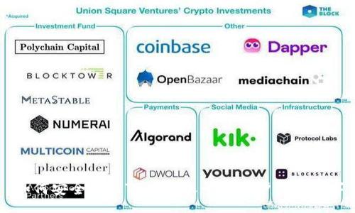 div
    如何安全退出TP钱包账号并保护你的数字资产