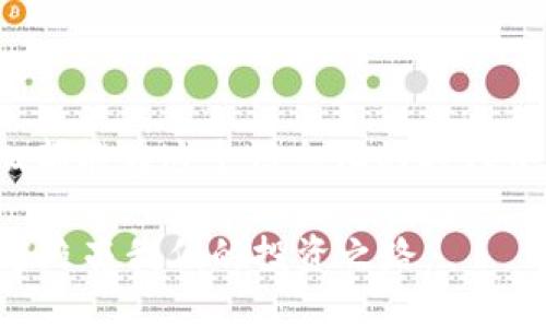 物理钱包和冷钱包：全面解析数字资产保护的选择

物理钱包, 冷钱包, 数字资产/guanjianci

在现代数字世界中，我们的资产越来越多地以电子形式存在，这就带来了保护这些数字资产的挑战。物理钱包和冷钱包是两种常见的资产存储方式，它们各自有着不同的特点和优势。今天，我们将详细探讨二者之间的区别，以及在选择时需要考虑的多种因素。

什么是物理钱包？

物理钱包一般是指用于存储实体货币或数字货币的实物设备。在数字货币的语境中，物理钱包通常指硬件钱包。这些硬件设备被设计来与互联网物理隔离，使得存储在其中的数字货币更加安全。常见的物理钱包设备有 Ledger、Trezor 等。

我记得第一次接触硬件钱包是朋友推荐我的。他在一个周末的聚会上，展示了一个小巧的设备，像是普通的 USB 闪存盘，但它的功能却让我惊讶。看到他宁静而自信的样子，我心里便萌生了想拥有一个的想法。

什么是冷钱包？

冷钱包是指与互联网完全隔离的加密货币存储方式。相较于在线钱包（热钱包）而言，冷钱包可以有效避免网络攻击，因此被认为是存储数字资产的更安全选择。冷钱包的形式可以是硬件钱包，也可以是纸质钱包（将私钥和公钥打印在纸上）。

无论是使用硬件钱包还是纸质钱包，冷钱包的主要特点是，用户可以在没有网络连接的环境中进行交易。这让我想起小时候玩纸飞机的那段时光，虽然飞机是用纸折成的，却因为不需要电池和网络而能够飞得更高、更远。

物理钱包与冷钱包的主要区别

尽管物理钱包和冷钱包有很多相似之处，但它们之间还是存在着一些显著的区别：

ul
    listrong形式与存储方式：/strong物理钱包通常是硬件设备，而冷钱包可以是硬件钱包或者纸质钱包。/li
    listrong用户体验：/strong物理钱包在某些情况下更易于使用，尤其是那些有界面可以与之互动的设备，而冷钱包的纸质格式可能需要更多的手动操作。/li
    listrong安全性：/strong虽然两者都能提供优越的安全性，物理钱包更能防范诸如恶意软件之类的网络威胁；而冷钱包在物理保护上有独特的优势，例如纸质钱包可以隐藏在家中的秘密地点。/li
/ul

选择哪种钱包更适合我？

选择物理钱包还是冷钱包完全取决于你的需求。若你是一个新手，可能更希望通过物理钱包来进行简单的交易和操作。不过，也要考虑到安全性的问题，确保你将大量资金存放在能够有效保护私钥的地方。这就让我想起自己当年选择手机时的纠结——安全性和易用性总是在一条细绳上摇摆。

我的经历与一些建议

谈到我的个人经历，我曾经在某一次交易中遗失了大量的数字货币，当时我使用的是热钱包。为了避免未来再次发生这样的惨痛经历，我开始认真研究物理钱包与冷钱包的选择。通过朋友的推荐与在线资料的学习，我最终决定入手了一款 Ledger 硬件钱包。

使用这个硬件钱包的过程给了我很大的安全感，每一次交易都需要从钱包中提取签名，而我的私钥始终安全地保存在设备本身。就像小时候跑步比赛，在别人的助威声中，我变得更加坚定，越发想要保护自己的资源。

冷钱包的长处与短处

冷钱包在安全性上有巨大的优势，但相应地，它也存在着一些缺陷：

ul
    listrong可操作性：/strong冷钱包在进行交易时相对繁琐，需要手动操作，而物理钱包通常拥有更友好的界面，操作更加直观。/li
    listrong备用性：/strong如果你的冷钱包（尤其是纸质钱包）丢失，将很难找回，而物理钱包如果能够进行备份，相对来说会更方便。/li
/ul

物理钱包的优缺点

同样地，物理钱包也有其独特的优势与劣势：

ul
    listrong安全性：/strong物理钱包直接保护私钥，在隔离环境下进行操作，可以有效降低遭受网络攻击的风险。/li
    listrong操作方便：/strong物理钱包通常配备显示屏，用户可以更直观地进行操作与查看余额。/li
/ul

但在使用过程中，优势与劣势往往是相辅相成的，物理钱包如同一把双刃剑，使用时必须谨慎。

总之，如何选择？

选择物理钱包还是冷钱包，看似是一个简单的决策，实际上却涉及到许多个人的偏好与需求。比如，你有没有打算频繁交易？还是只想长期投资、静待升值？这些问题都会影响你的最终决定：

ul
    li对于想要频繁交易的人，物理钱包或许更合适，因为它们在交易时相比冷钱包会更加方便。/li
    li而如果你打算将资金长期锁定、等待升值，那么冷钱包可能是更合适的选择，毕竟它能够提供更高的安全保障。/li
/ul

结语

在数字资产这个不断变化的世界中，物理钱包与冷钱包的选择都蕴含了我们的智慧与决策。无论你最终选择哪一种方式，希望每个人都能在这个信息化的时代中，找到最适合自己的资产保护方案。就像我们生活中的每一个选择，都是不断尝试和探索的过程。

无论如何，在这个数字化的浪潮中，保护好自己的资产是至关重要的。在我看来，理解并掌握这些基础知识，就像是钱币里的阳光，能够照亮我们的投资之路。