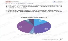 转币从HTC冷钱包到R网（即瑞波网）涉及多个步骤