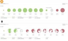 tp钱包的DApp开发技术全攻略