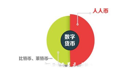 如何在TP钱包中显示美元：简易步骤指南