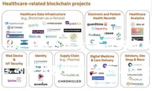 如何重新创建TP钱包帐号：实用指南与注意事项

轻松重建您的TP钱包帐号：步骤与注意事项