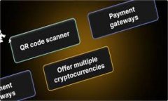 在使用IM钱包的过程中，遇到需要重置密码的情况