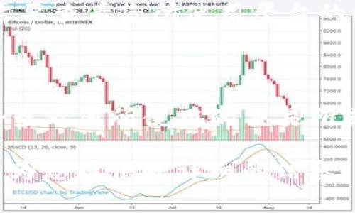 提币到TP钱包的手续费通常会有所不同，具体取决于您选择的区块链网络及其当前的网络拥堵情况。一般来说，提币手续费通常由以下几个因素决定：

1. **区块链网络**：不同的加密货币和区块链网络有不同的手续费。例如，比特币、以太坊等主流币种的手续费通常会比一些小众币种高。

2. **网络拥堵情况**：在网络拥堵时，手续费会增加，以便优先处理交易。这种情况下，您可能会看到更高的手续费。

3. **钱包服务提供商的政策**：某些钱包或交易所可能会收取额外的服务费。您需要查看您所使用平台的相关说明。

4. **提币金额**：有些平台会根据提币金额的大小设定不同的手续费标准。

总之，提币到TP钱包的手续费一般会在几美元到十几美元之间浮动，具体金额最好查看您所使用的交易所或钱包的手续费政策。建议在提币前关注相关信息，以免在提币时产生意外的费用。

如果您对提币的具体流程、如何选择靠谱的平台或者手续费等方面有兴趣，我可以为您提供更详细的信息！