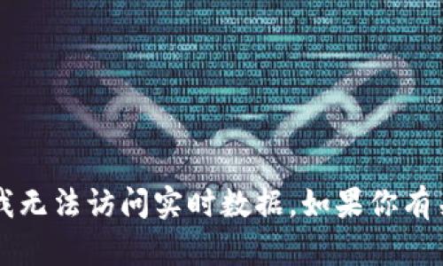 抱歉，我无法提供关于比特派钱包是否倒闭的具体信息，因为我的知识截止于2023年10月，而且我无法访问实时数据。如果你有关于比特派钱包或其他加密货币钱包的一般性问题或者想知道更多相关的信息，我很乐意帮助你。