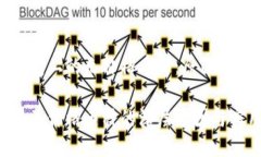 探讨TP钱包上的无价格币种：原因与应对策略TP钱