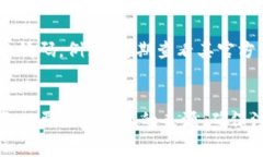 在TP钱包中，推荐人的邀请码通常可以通过以下几