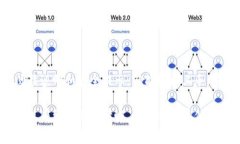 中本聪（Satoshi Nakamoto）是比特币的创始人，但对